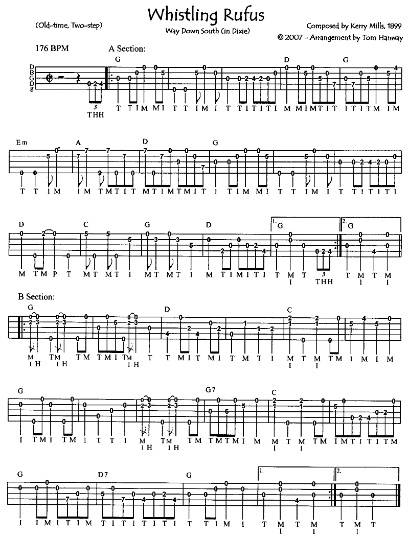 tablature for 'Whistlin' Rufus'